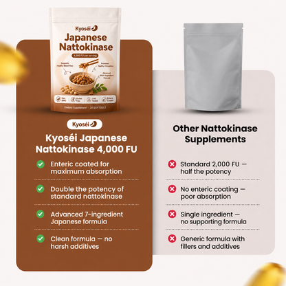 Japanese Nattokinase - 4,000 FU Odorless Softgels